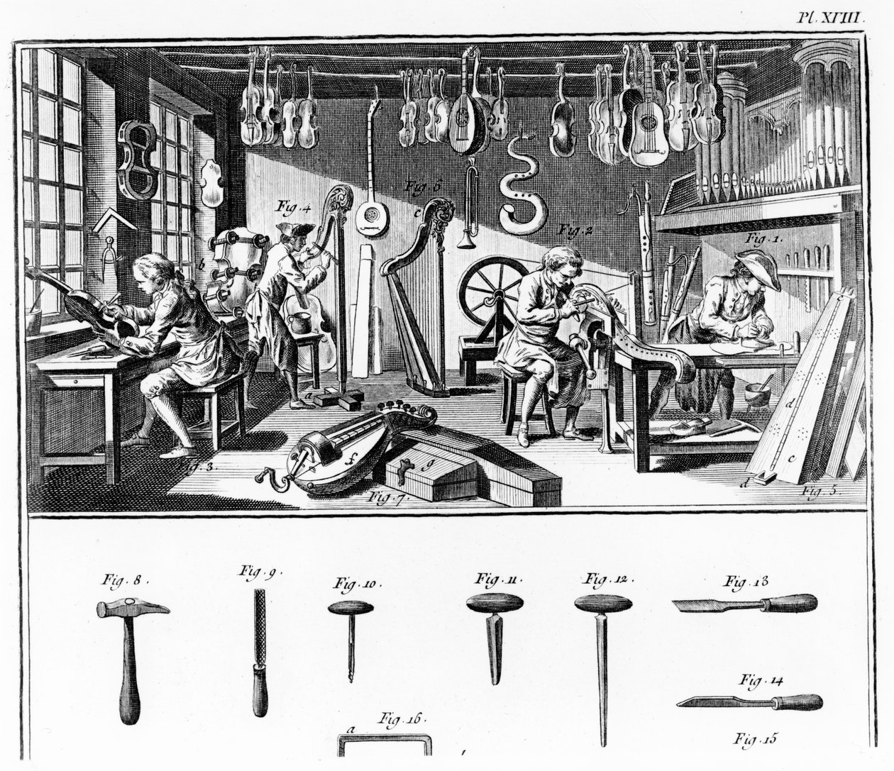 Instrument Maker&39;s Workshop、Denis Diderot（1713-84）とJean le Rond d&39;Alembert（1717-83）1772（82083も参照）による「百科事典」のプレートXVIII 作： ロバート・ベナード