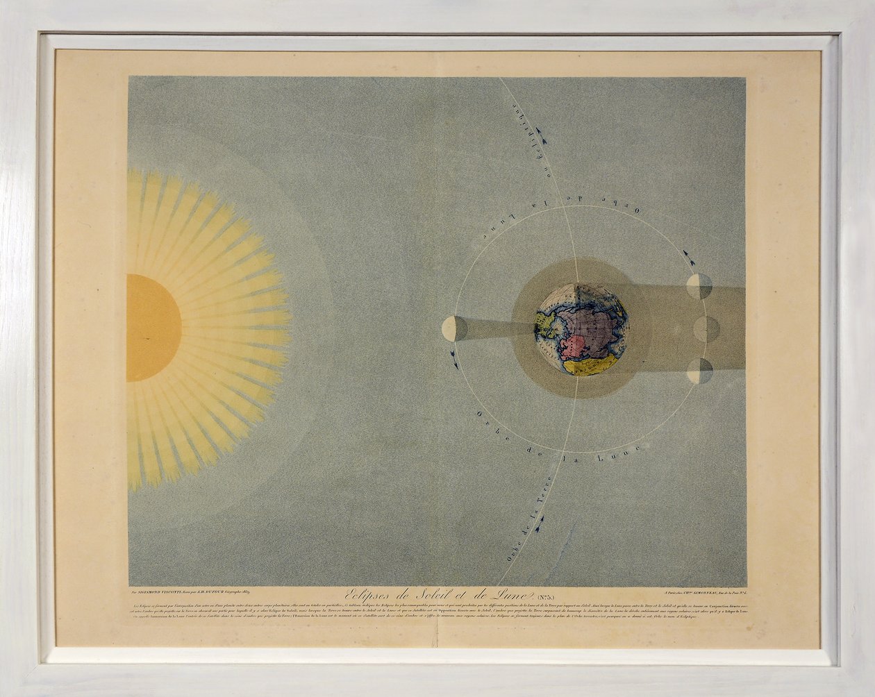太陽と月の日食（第5番）、パブTableau du Systeme Planetaireから。パリ、1839年（点描彫刻） 作： シギスモンド・ヴィスコンティ