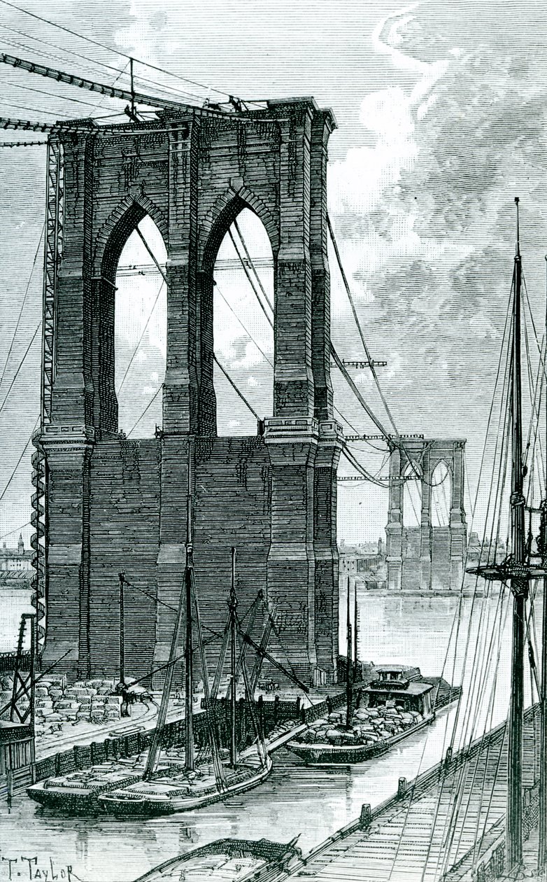 1878年に写真に描かれた建設中のブルックリン橋 作： T.テイラー