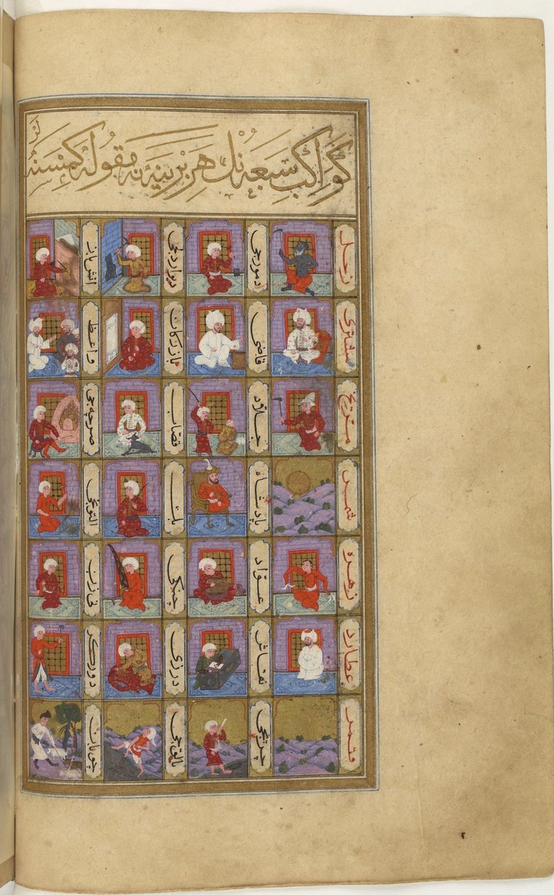 7つの惑星に関連する職業、「Seyyid Mohammed ibn Emir Hasan、Metâli&39;ü-sa &39;ade de veYenâbiü&39;s-siyâde、1582 作： トルコ語学校