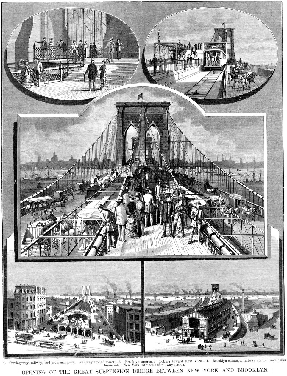 ブルックリン吊り橋、ニューヨーク、1883 作： 不明
