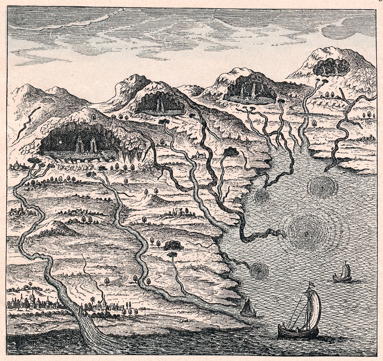 海と山の間の水の循環、1665 作： 不明