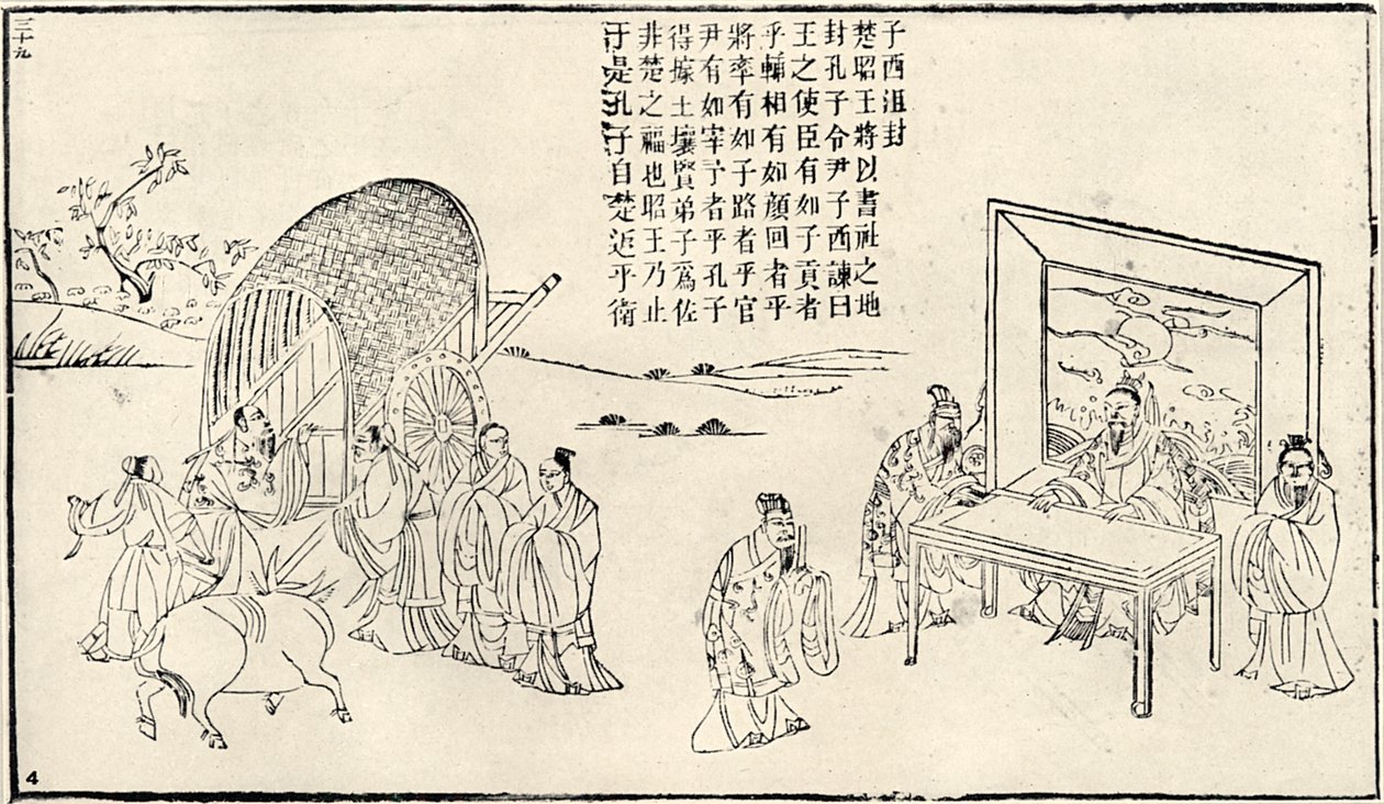 孔子訪問裁判所、19世紀 作： 不明