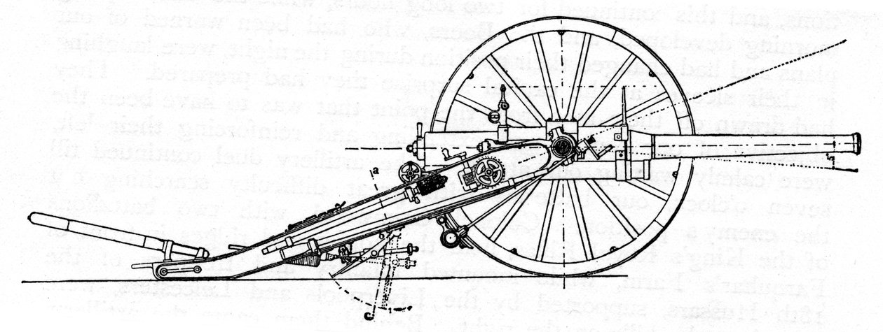 Creusot速射フィールドガン、Boerアーマリー、C1900 作： 不明