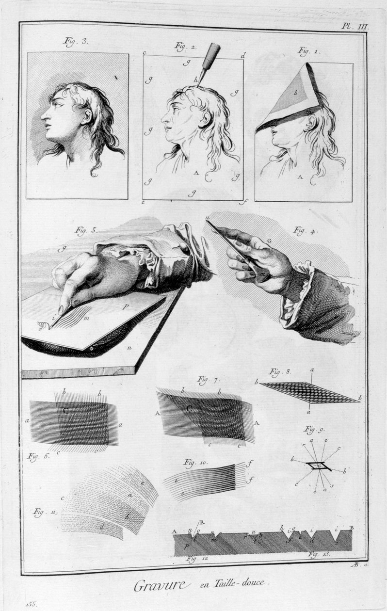 グラビア印刷、銅版彫刻、1751-1777 作： 不明