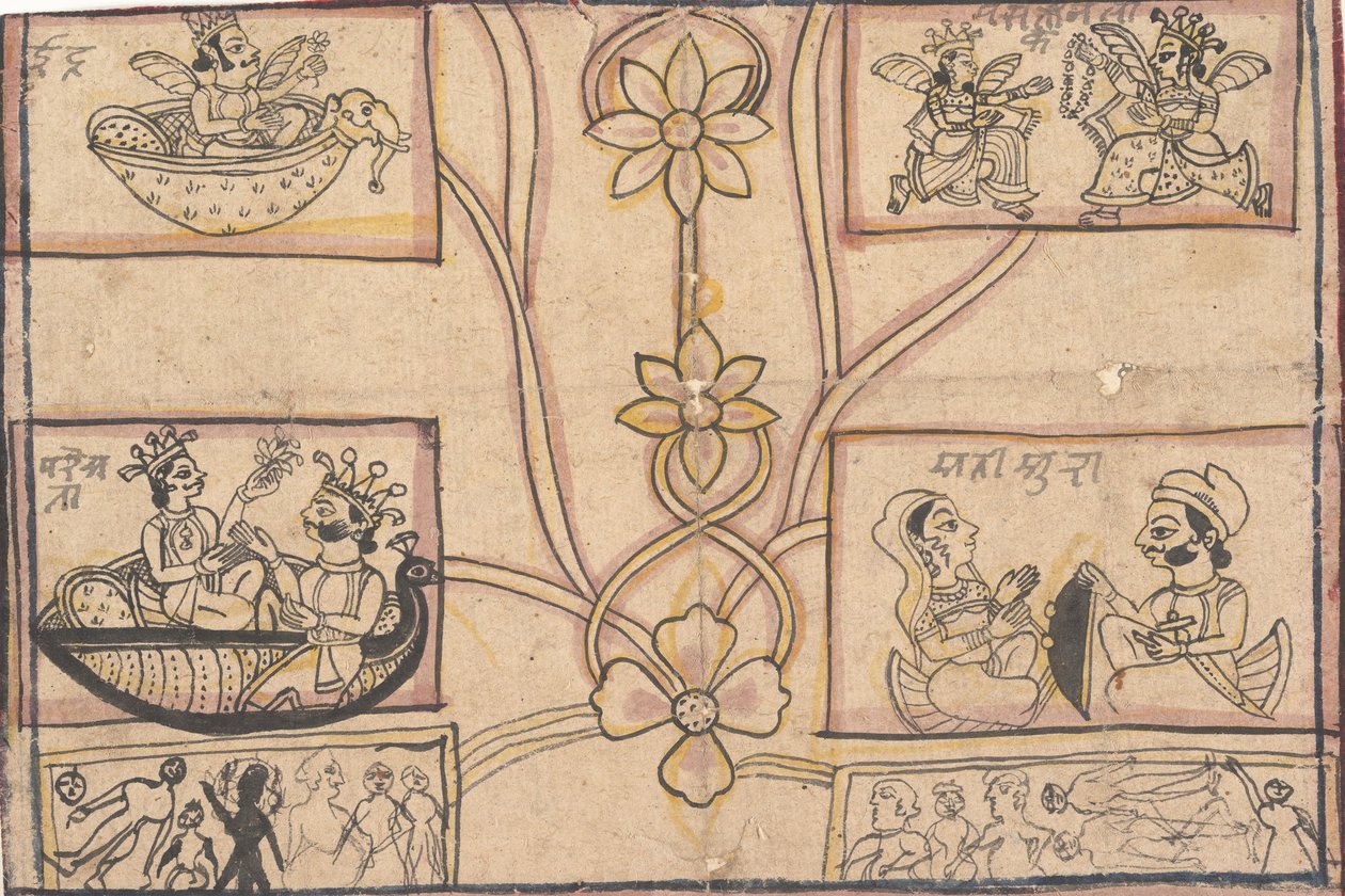 花の絵が描かれた星占い、1850年。 作： 不明