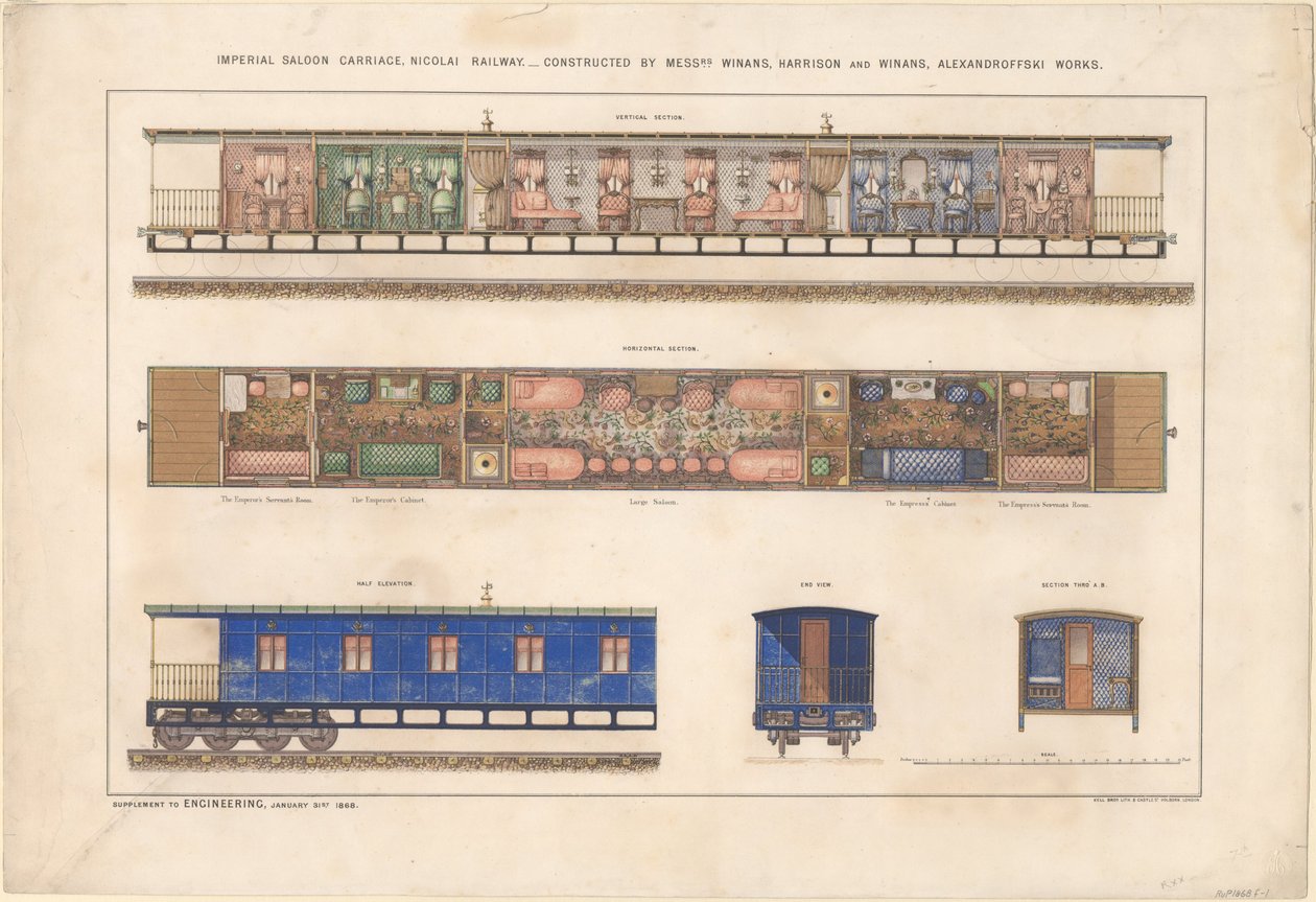 インペリアルサルーンキャリッジ、ニコライエフスキー鉄道、1868 作： 不明