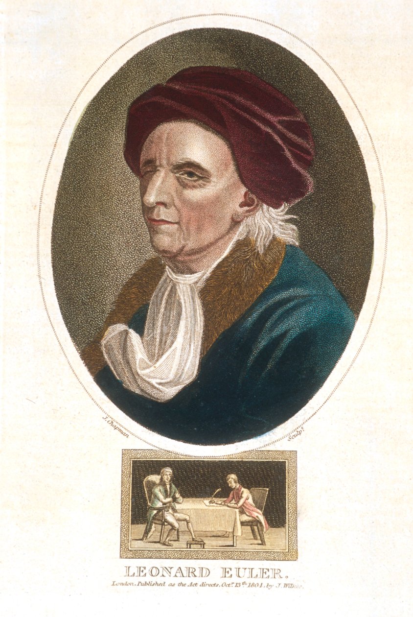レオンハルトオイラー1707-1783、スイスの数学者、1801年 作： 不明
