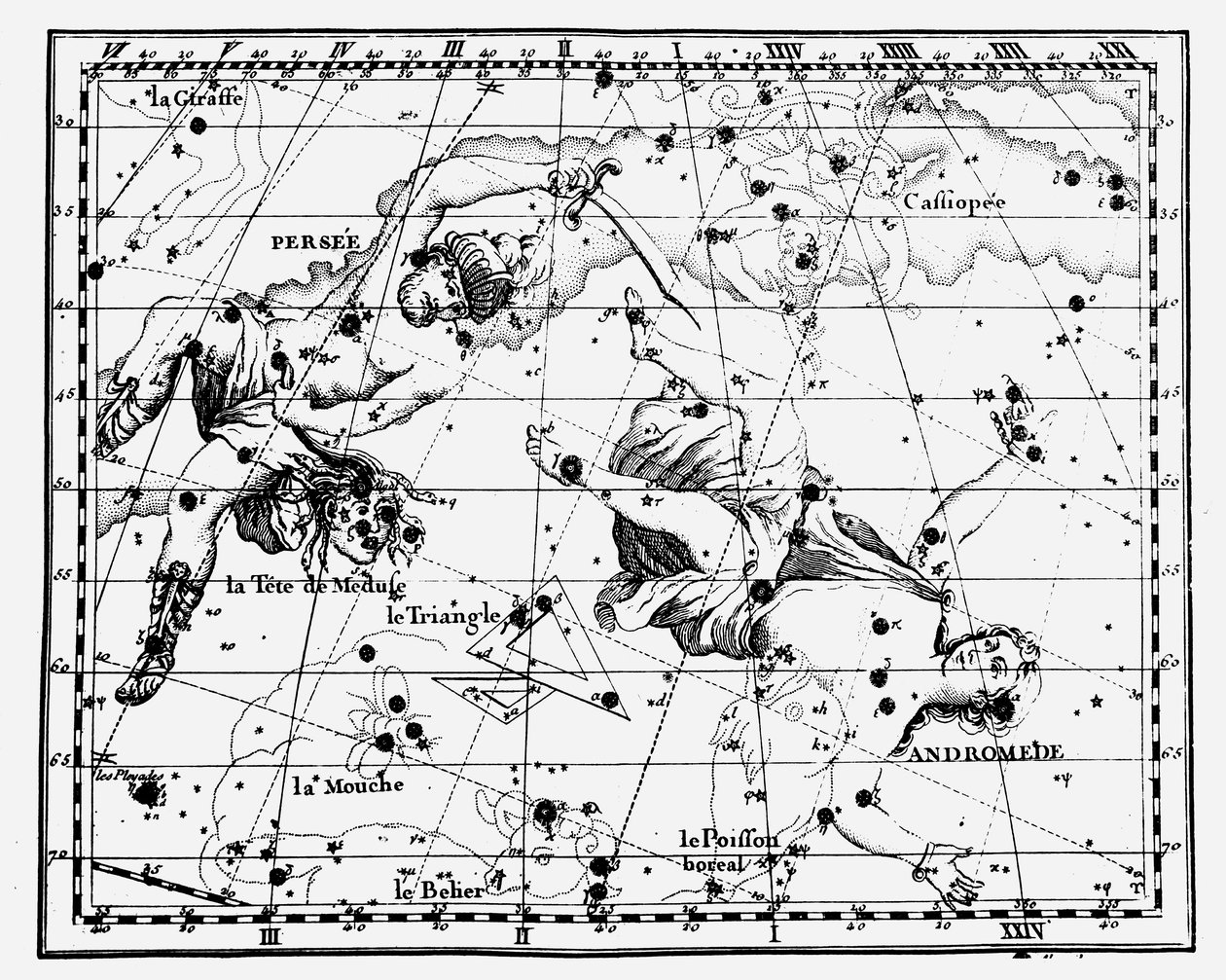 星座の地図、1775 作： 不明