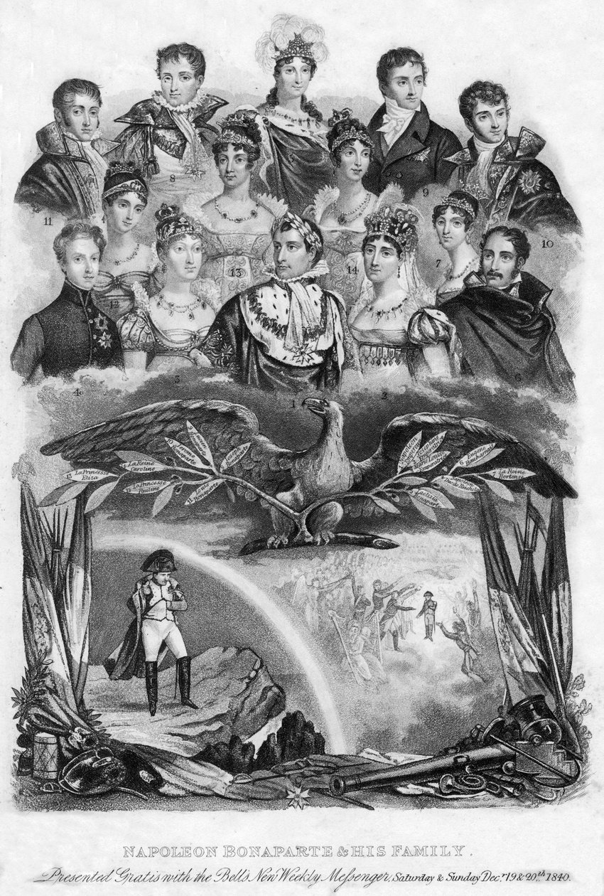ナポレオンボナパルトとその家族、1840年 作： 不明