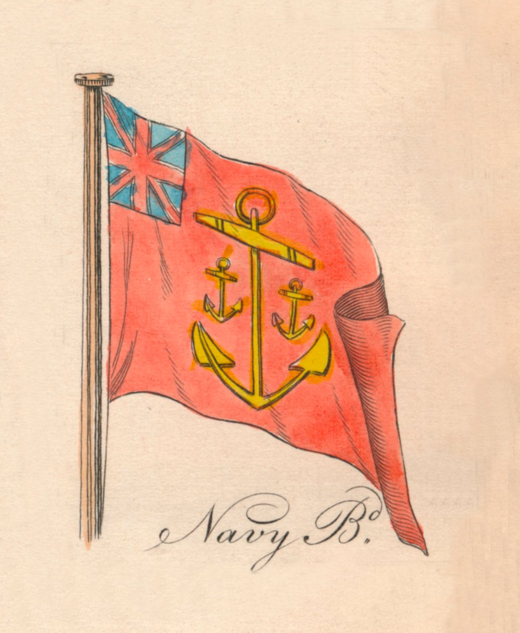 海軍ボード、1838 作： 不明