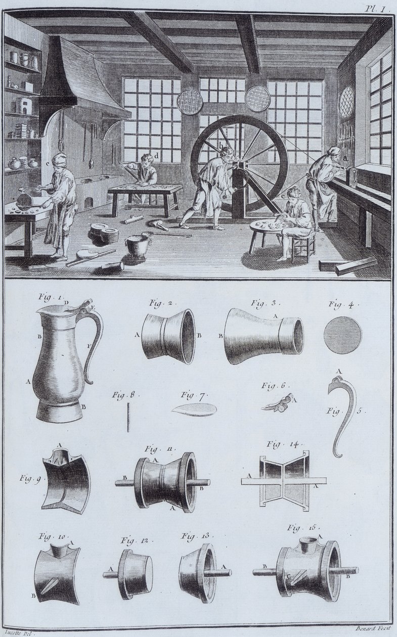 ピューター製造、c1750s 作： 不明