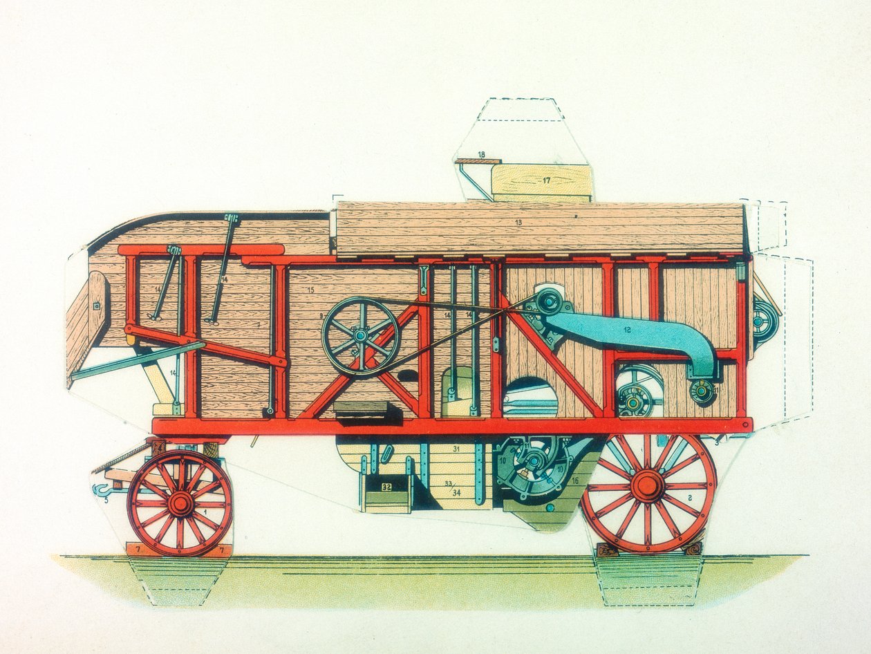 ポータブル脱穀機、C1910 作： 不明