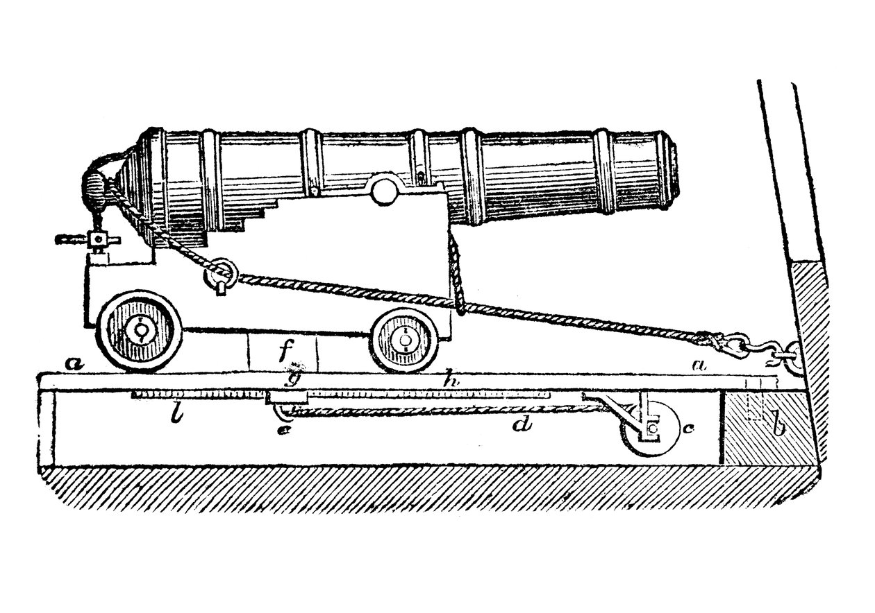 砲車に大砲を輸送します。木版画、1835 作： 不明