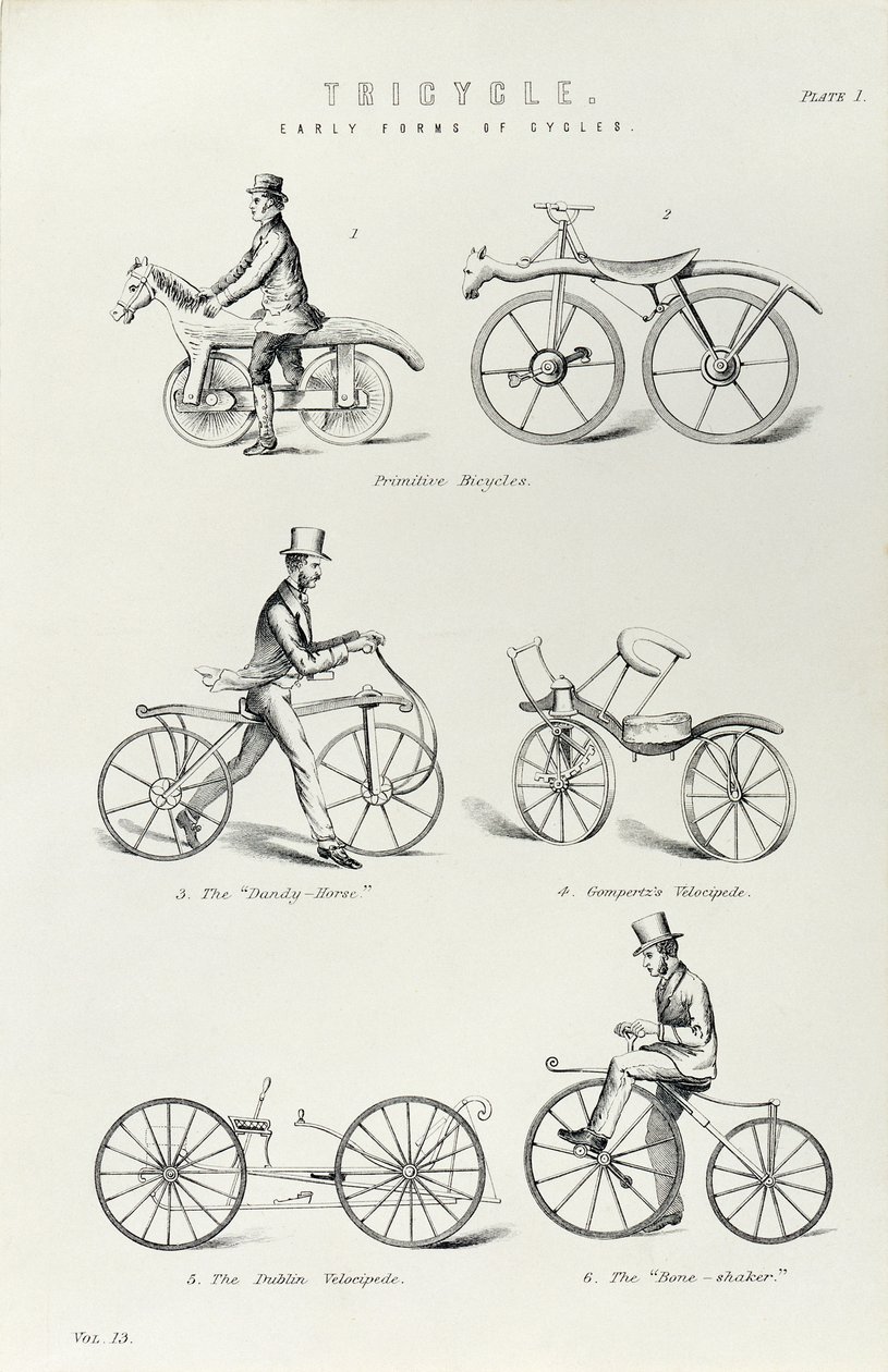 自転車の6つの初期形態、c1870 作： 不明