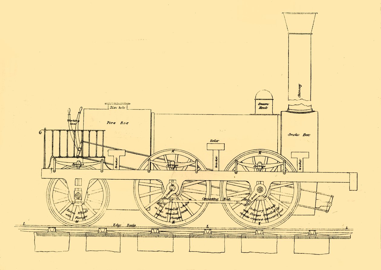 スティーブンソンズ1833機関車、1887年。 作： 不明