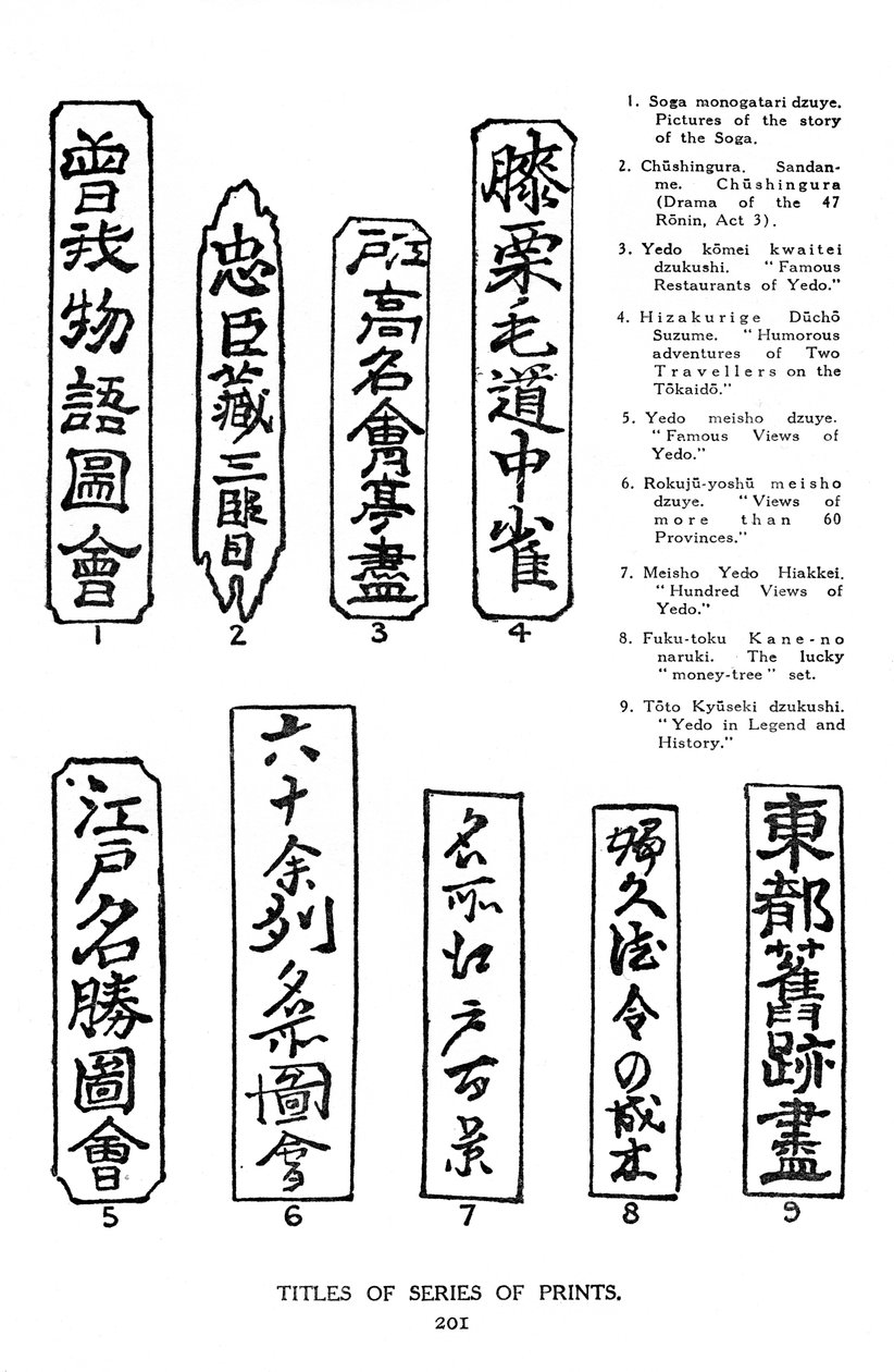 一連の版画のタイトル、19世紀1925 作： 不明
