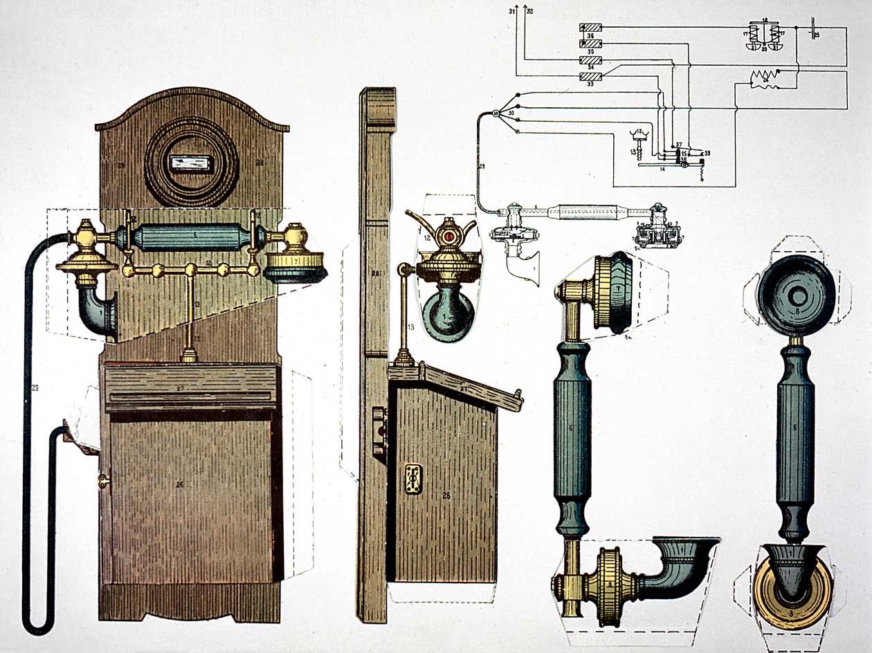 壁掛け電話、C1910 作： 不明