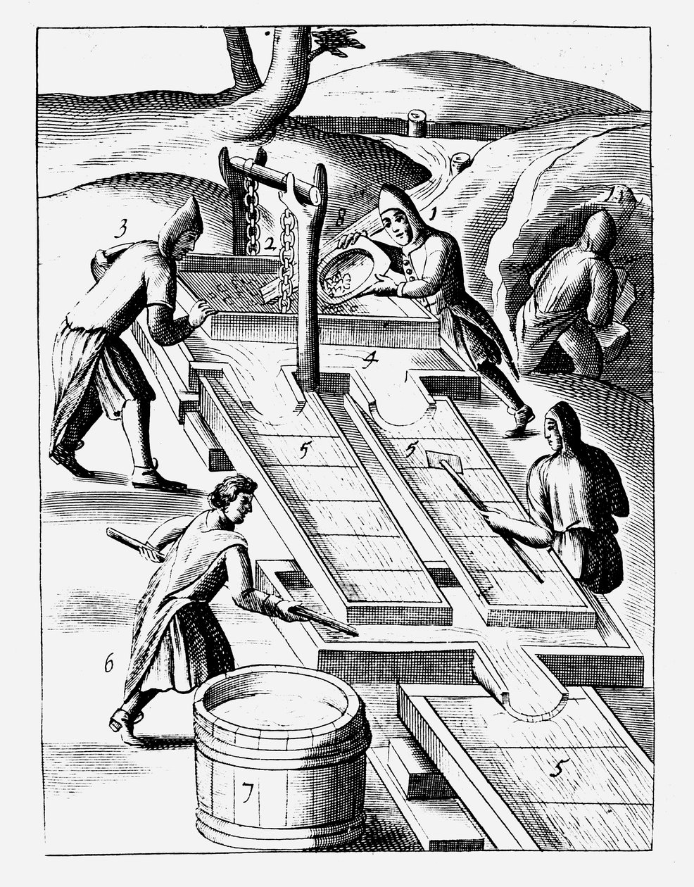 金を抽出するための鉱石の洗浄、1683 年 作： 不明