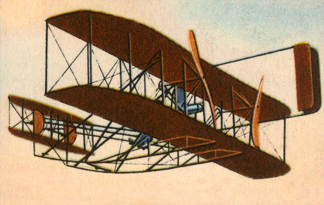 ライト兄弟チラシ、c1903、1932。 作： 不明