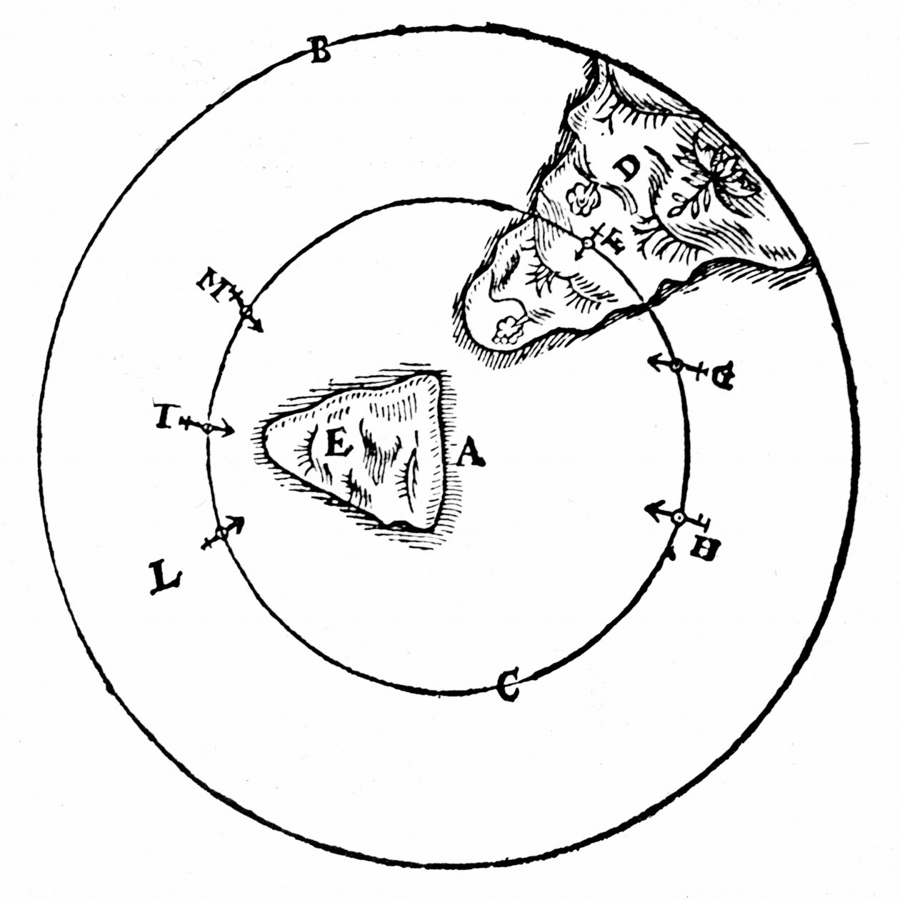 地球の北極の周りのさまざまな位置での磁石の動作を示す図（A）。ウィリアム・ギルバート・ド・マグネテ、ロンドン、1600年から 作： ウィリアム・ギルバート