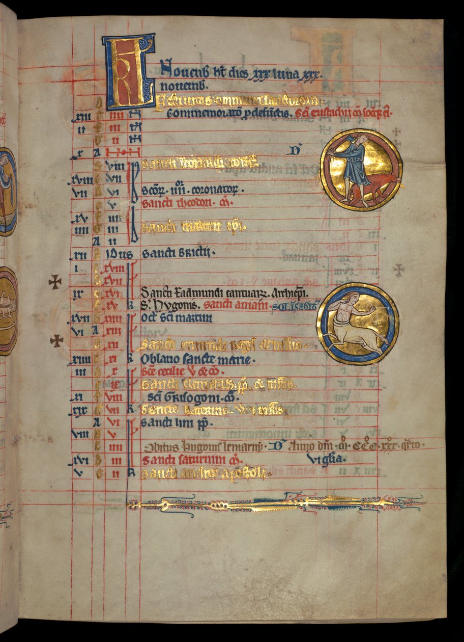 Ms 322 f.6r、11月、ブタを屠殺する男性、「De Brailes Psalter」のイラスト、c.1250 作： ウィリアム・ド・ブレイルズ