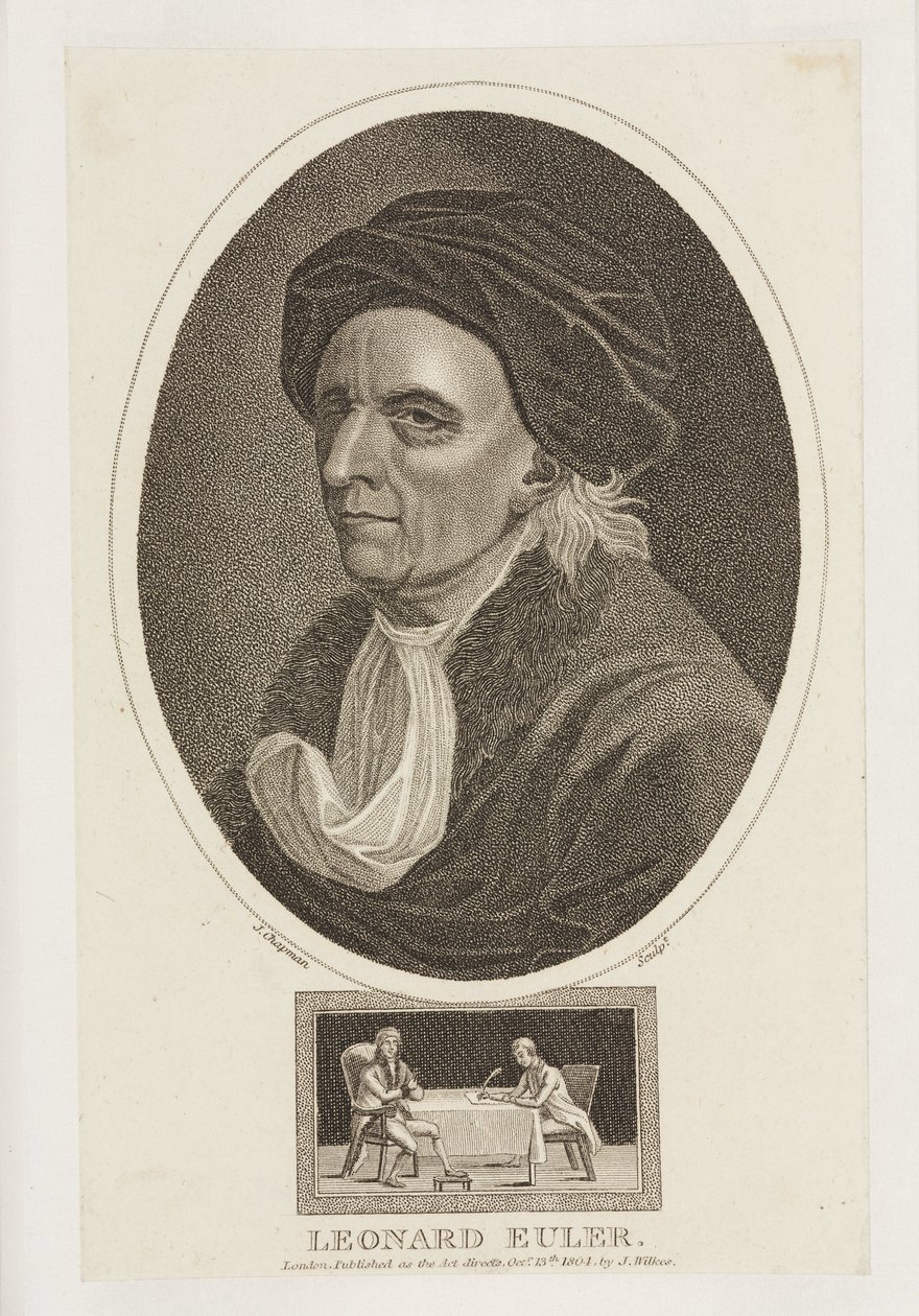 レオンハルト・オイラー、数学者、1770年代頃 作： フレデリック (帰属) バーナード