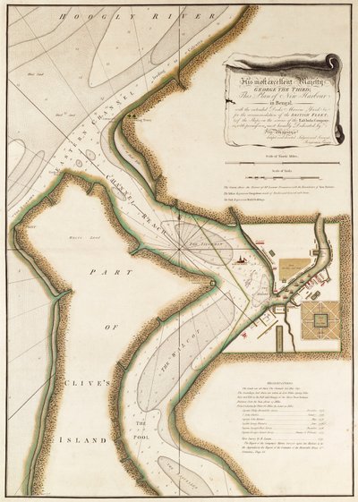 フーグリー川の地図、1777年頃（エングレーヴィング） 作： British School