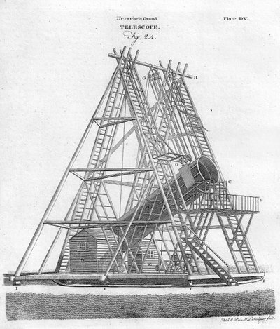 Herschels Grand Telescope、図 24、パブ。 1797年。 作： English School