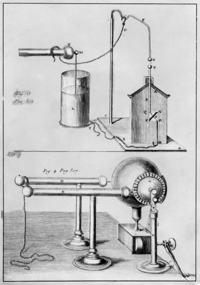 電気を研究するための2つの機器 作： French School