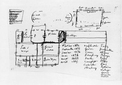 次のアーティストによるアート作品 Honore De Balzac