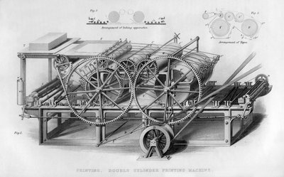 二重シリンダー印刷機、1866 作： Unbekannt