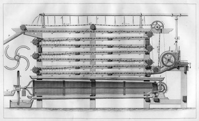 澱粉をジャガイモから分離する機械、1866 作： Unbekannt