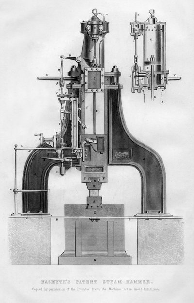 ナスミスパテントスチームハンマー、1866 作： Unbekannt