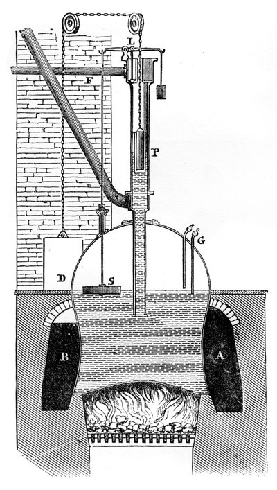 ワッツワゴンボイラー、1866 作： Unbekannt