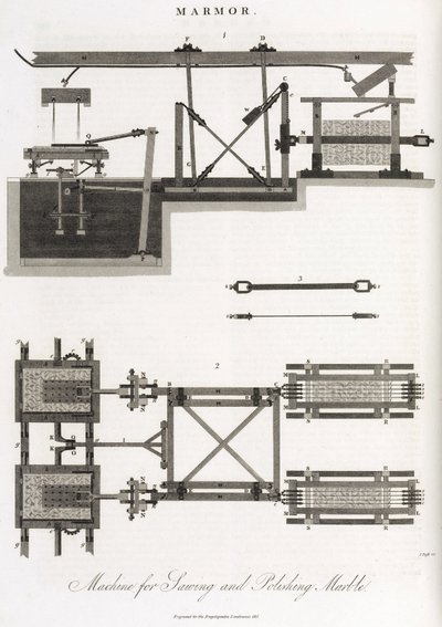 大理石用鋸盤・研磨機 作： Unbekannt