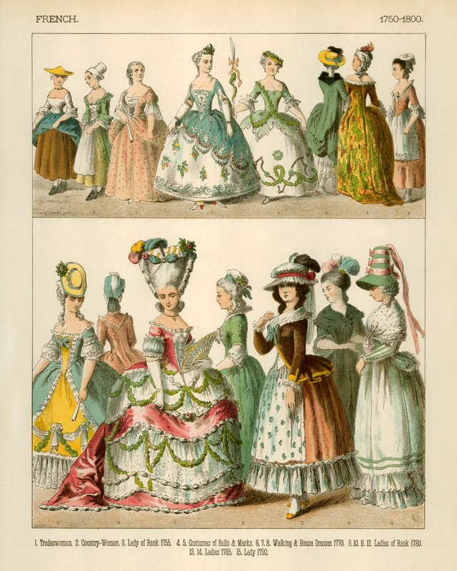 フランスの衣装1750-1800 作： アルバート・クレッチマー