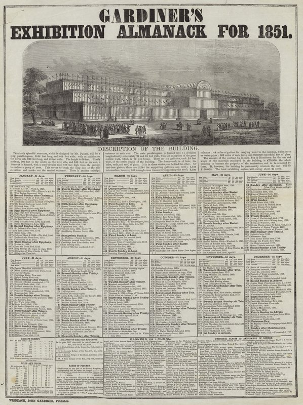 1851年のガーディナー展アルマナック 作： 英語学校