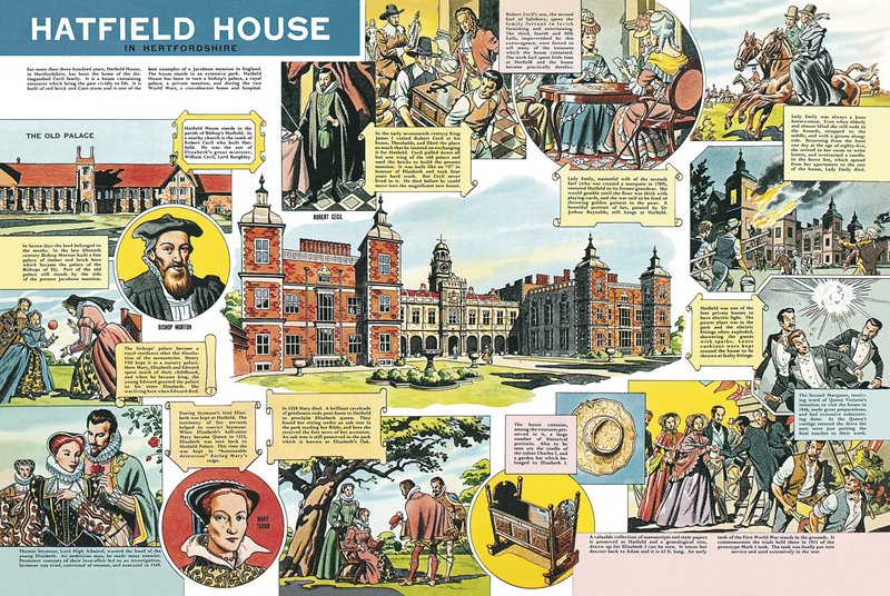 ハットフィールド・ハウス 作： 英語学校