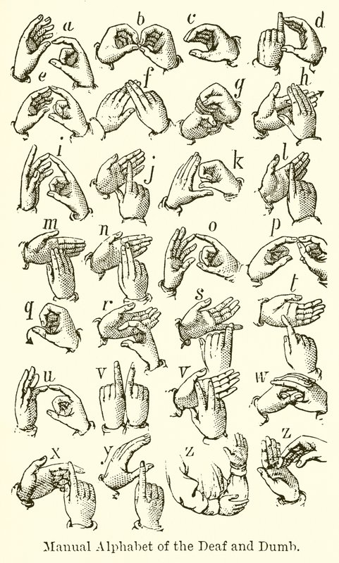 耳の不自由な人の手によるアルファベット 作： 英語学校