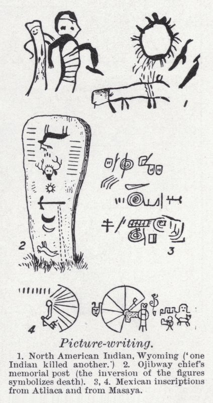 絵手紙（リトグラフ 作： 英語学校