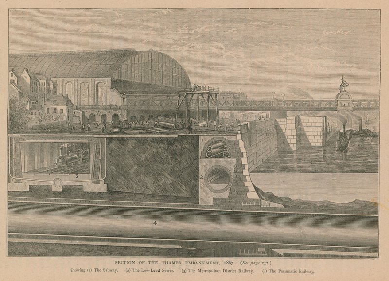 テムズ川堤防の区画、1867年 作： 英語学校