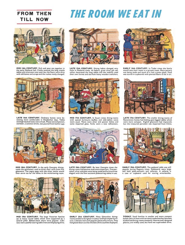 私たちが食べる部屋 作： 英語学校