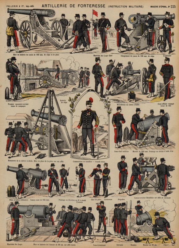 フランス軍の要塞砲 作： フランス語学校