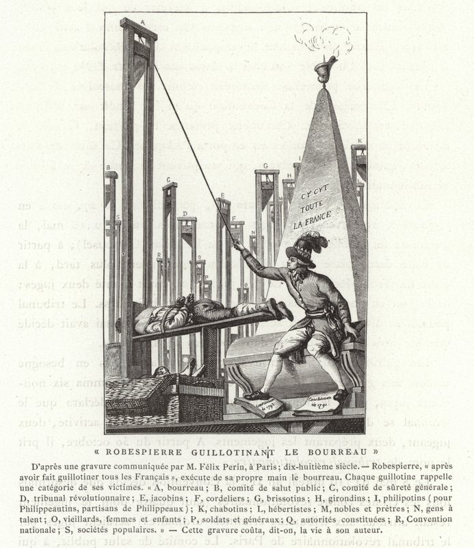 死刑執行人、フランス革命をギロチン化するロベスピエール 作： フランス語学校
